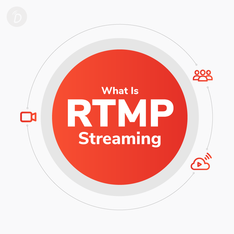 What is RTMP Streaming- Everything you need to know in 2024